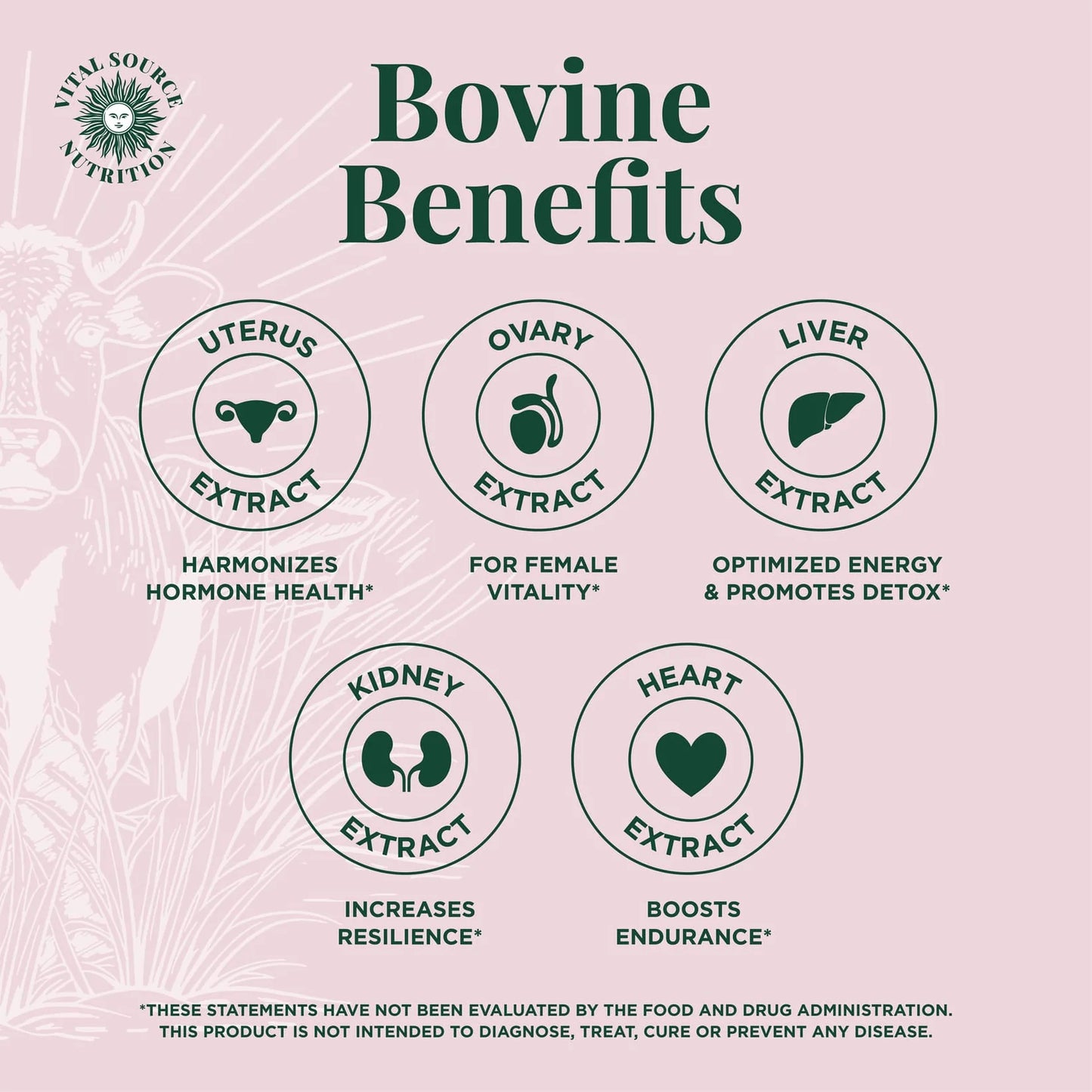 Primal Health Blend Capsules